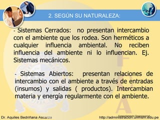Comportamiento Organizacional -  Sistemas Abiertos:  presentan relaciones de intercambio con el ambiente a través de entradas (insumos) y salidas ( productos). Intercambian materia y energía regularmente con el ambiente.  2. SEGÚN SU NATURALEZA: -  Sistemas Cerrados:  no presentan intercambio con el ambiente que los rodea. Son herméticos a cualquier influencia ambiental. No reciben influencia del ambiente ni lo influencian. Ej. Sistemas mecánicos. 
