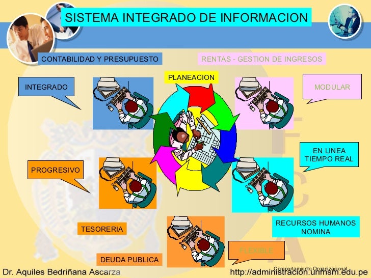 Sistemas abiertos
