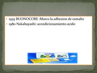 1955 BUONOCORE :Marco la adhesion de esmalte1980 Nakabayashi: acondicionamiento acido