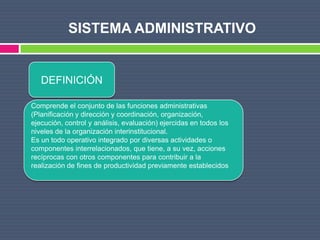 SISTEMA ADMINISTRATIVO


   DEFINICIÓN

Comprende el conjunto de las funciones administrativas
(Planificación y dirección y coordinación, organización,
ejecución, control y análisis, evaluación) ejercidas en todos los
niveles de la organización interinstitucional.
Es un todo operativo integrado por diversas actividades o
componentes interrelacionados, que tiene, a su vez, acciones
recíprocas con otros componentes para contribuir a la
realización de fines de productividad previamente establecidos
 