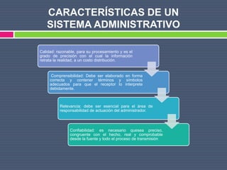 CARACTERÍSTICAS DE UN
   SISTEMA ADMINISTRATIVO

Calidad: razonable, para su procesamiento y es el
grado de precisión con el cual la información
retrata la realidad, a un costo distribución.


      Comprensibilidad: Debe ser elaborado en forma
     correcta y contener términos y símbolos
     adecuados para que el receptor lo interprete
     debidamente.



          Relevancia: debe ser esencial para el área de
          responsabilidad de actuación del administrador.



               Confiabilidad: es necesario quesea preciso,
               congruente con el hecho, real y comprobable
               desde la fuente y todo el proceso de transmisión
 