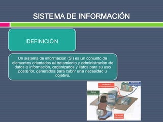 DEFINICIÓN


   Un sistema de información (SI) es un conjunto de
elementos orientados al tratamiento y administración de
 datos e información, organizados y listos para su uso
   posterior, generados para cubrir una necesidad u
                       objetivo.
 