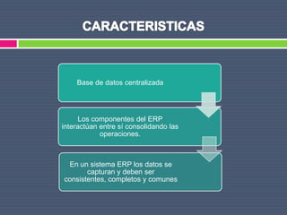 Base de datos centralizada




      Los componentes del ERP
interactúan entre sí consolidando las
            operaciones.



 En un sistema ERP los datos se
       capturan y deben ser
consistentes, completos y comunes
 