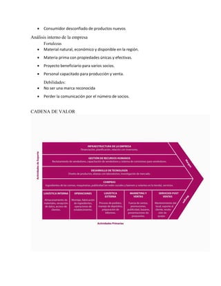  Consumidor desconfiado de productos nuevos
Análisis interno de la empresa
Fortalezas
 Material natural, económico y disponible en la región.
 Materia prima con propiedades únicas y efectivas.
 Proyecto beneficiario para varios socios.
 Personal capacitado para producción y venta.
Debilidades:
 No ser una marca reconocida
 Perder la comunicación por el número de socios.
CADENA DE VALOR
 