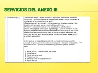 SERVICIOS DEL ANEXO III
 