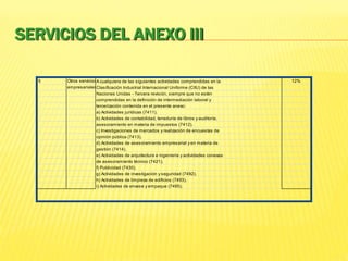 SERVICIOS DEL ANEXO III
5 Otros serviciosA cualquiera de las siguientes actividades comprendidas en la 12%
empresarialesClasificación Industrial Internacional Uniforme (CIIU) de las
Naciones Unidas - Tercera revisión, siempre que no estén
comprendidas en la definición de intermediación laboral y
tercerización contenida en el presente anexo:
a) Actividades jurídicas (7411).
b) Actividades de contabilidad, teneduría de libros y auditoría;
asesoramiento en materia de impuestos (7412).
c) Investigaciones de mercados y realización de encuestas de
opinión pública (7413).
d) Actividades de asesoramiento empresarial y en materia de
gestión (7414).
e) Actividades de arquitectura e ingeniería y actividades conexas
de asesoramiento técnico (7421).
f) Publicidad (7430).
g) Actividades de investigación y seguridad (7492).
h) Actividades de limpieza de edificios (7493).
i) Actividades de envase y empaque (7495).
 
