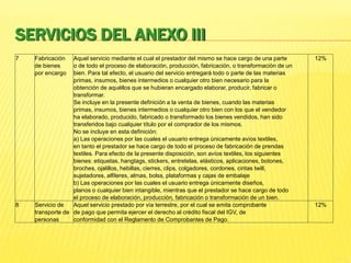 SERVICIOS DEL ANEXO III
7 Fabricación Aquel servicio mediante el cual el prestador del mismo se hace cargo de una parte 12%
de bienes o de todo el proceso de elaboración, producción, fabricación, o transformación de un
por encargo bien. Para tal efecto, el usuario del servicio entregará todo o parte de las materias
primas, insumos, bienes intermedios o cualquier otro bien necesario para la
obtención de aquéllos que se hubieran encargado elaborar, producir, fabricar o
transformar.
Se incluye en la presente definición a la venta de bienes, cuando las materias
primas, insumos, bienes intermedios o cualquier otro bien con los que el vendedor
ha elaborado, producido, fabricado o transformado los bienes vendidos, han sido
transferidos bajo cualquier título por el comprador de los mismos.
No se incluye en esta definición:
a) Las operaciones por las cuales el usuario entrega únicamente avíos textiles,
en tanto el prestador se hace cargo de todo el proceso de fabricación de prendas
textiles. Para efecto de la presente disposición, son avíos textiles, los siguientes
bienes: etiquetas, hangtags, stickers, entretelas, elásticos, aplicaciones, botones,
broches, ojalillos, hebillas, cierres, clips, colgadores, cordones, cintas twill,
sujetadores, alfileres, almas, bolss, plataformas y cajas de embalaje
b) Las operaciones por las cuales el usuario entrega únicamente diseños,
planos o cualquier bien intangible, mientras que el prestador se hace cargo de todo
el proceso de elaboración, producción, fabricación o transformación de un bien.
8 Servicio de Aquel servicio prestado por vía terrestre, por el cual se emita comprobante 12%
transporte de de pago que permita ejercer el derecho al crédito fiscal del IGV, de
personas conformidad con el Reglamento de Comprobantes de Pago.
 