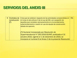 SERVICIOS DEL ANEXO III
9 Contratos de
construcción
(*)
A los que se celebran respecto de las actividades comprendidas en
el inciso d) del artículo 3 de la Ley del IGV, con excepción de
aquellos que consistan exclusivamente en el arrendamiento,
subarrendamiento o cesión en uso de equipo de construcción
dotado de operario.
5%
(*) Numeral incorporado por Resolución de
Superintendencia N°293-2010-SUNAT, publicada el 31
octubre 2010, vigente el 1 de diciembre de 2010, se
incorpora el numeral 9 al Anexo 3 de la presente Resolución
 