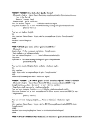 PRESENT PERFECT: Que he hecho? Que ha Hecho?
- Affirmative: Sujeto + has or have +Verbo en pasado participio+ Complemento...........
       has -> (he she it )
       have ->( I you we they)
I have studied..... yo he estudiado.
Paul has studied English.................. Pablo ha estudiado inglés
-Negative: Sujeto + has or have + not +Verbo en pasado participio+ Complemento
                 (hasn't/ haven't)
I
Paul has not studied English
We
Interrogative: Has or have + Sujeto +Verbo en pasado participio+ Complemento?
HAVE I
Has Paul studied English?
HAVE

PAST PERFECT: Que habia hecho? Que habias Hecho?
- Affirmative:
Sujeto + had +Verbo en pasado participio+ Complemento
I had studied..... yo habia estudiado.
Paul had studied English.................. Pablo habia estudiado inglés
-Negative:
Sujeto + had + not +Verbo en pasado participio+ Complemento
                (hadn't/ hadn't)
I
Paul had not studied English Pablo no habia estudiado Ingles
We
Interrogative:
Had + Sujeto +Verbo en pasado participio+ Complemento?
HAD I
Had Paul studied English? habia estudiado Ingles?

PRESENT PERFECT CONTINUO: Que he estado haciendo? Que ha estado haciendo?
- Affirmative: Sujeto + has or have +Verbo TO BE en pasado participio (BEEN)+ ing +
Complemento........... has -> (he she it ) or have ->( I you we they)
I have been studying..... yo he estado estudiando.
Paul has been studying English.................. Pablo ha estado estudiando inglés
-Negative: Sujeto + has or have + not +Verbo TO BE en pasado participio (BEEN)+ ing +
Complemento
                (hasn't/ haven't)
I
Paul has not been studying English........ Pablo no ha estado estudiando Ingles
We
Interrogative: Has or have + Sujeto +Verbo TO BE en pasado participio (BEEN)+ ing +
Complemento?
HAVE I
Has Paul been studying English? Pablo ha estado estudiando Ingles?
HAVE

PAST PERFECT CONTINUO: Que había estado haciendo? Que habías estado haciendo?
 