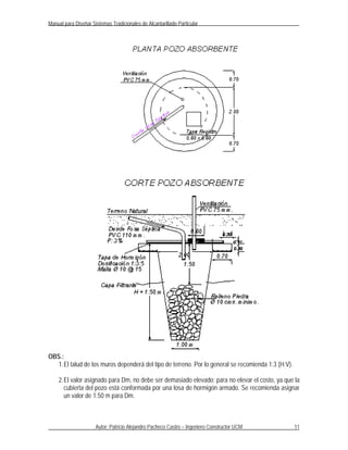 Manual para Diseñar Sistemas Tradicionales de Alcantarillado Particular




OBS.:
  1. El talud de los muros dependerá del tipo de terreno. Por lo general se recomienda 1:3 (H:V).

    2. El valor asignado para Dm, no debe ser demasiado elevado; para no elevar el costo, ya que la
       cubierta del pozo está conformada por una losa de hormigón armado. Se recomienda asignar
       un valor de 1.50 m para Dm.



                      Autor: Patricio Alejandro Pacheco Castro – Ingeniero Constructor UCM          11
 