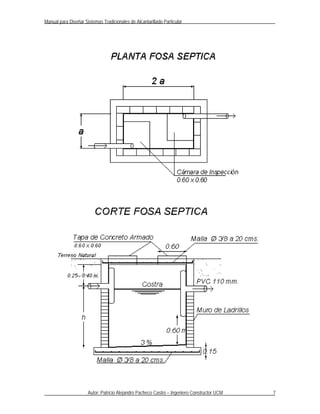 Manual para Diseñar Sistemas Tradicionales de Alcantarillado Particular




                      Autor: Patricio Alejandro Pacheco Castro – Ingeniero Constructor UCM   7
 