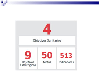 Sistema saludchileno