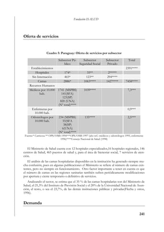 Fundación ISALUD




Oferta de servicios


                   Cuadro 5: Paraguay: Oferta de servicios por subsector

                             Subsector Pú-    Subsector             Subsector          Total
                                 blico     Seguridad Social          Privado
     Establecimientos                                                                2391****
        Hospitales           174*                   35**               2*****
      Sin Internación        465*                  123**              294****
           Camas            2886*                 1063****           1427****        7458****
    Recursos Humanos
    Médicos por 10.000 1741 (MSPBS)               1039****                             7,3***
            hab.          141(SFA)
                           123(SP)
                         820 (UNA)
                       (Nº total)****
     Enfermeras por                                                                    0,9***
        10.000 hab.
     Odontólogos por    234 (MSPBS)                135****                             2,5***
        10.000 hab.        55(SFA
                            38(SP)
                           6(UNA)
                       (Nº total)****
 Fuente:* Carrizosa ** OPS/OMS 1994***OPS/OMS 1997 (año ref.: médicos y odontólogos 1995, enfermeras
                              1996)****Consejo Nacional de Salud (1998)


   El Ministerio de Salud cuenta con 12 hospitales especializados,16 hospitales regionales, 146
centros de Salud, 465 puestos de salud y, para el área de bienestar social, 7 servicios de aten-
ción.
   El análisis de las camas hospitalarias disponibles en la institución ha generado siempre mu-
cha confusión, pues en algunas publicaciones el Ministerio se refiere al número de camas exis-
tentes, pero no siempre en funcionamiento. Otro factor importante a tener en cuenta es que
el número de camas en las regiones sanitarias también sufren periódicamente modificaciones
por apertura y cierre temporario o definitivo de servicios.
   Analizando el sector, se estima que el 35 % de las camas hospitalarias son del Ministerio de
Salud, el 21,3% del Instituto de Previsión Social y el 20% de la Universidad Nacional de Asun-
ción, el resto, o sea el 23,7%, de las demás instituciones públicas y privadas(Flecha y otros,
1996).


Demanda

                                                                                                241
 