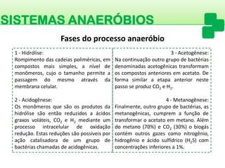 SISTEMAS ANAERÓBIOS1 -Hidrólise: Rompimentodascadeiaspoliméricas,emcompostosmaissimples,aníveldemonômeros,cujootamanhopermiteapassagemdomesmoatravésdamembranacelular. 2 -Acidogênese: Osmonômerosquesãoosprodutosdahidrólisesãoentãoreduzidosaácidosgraxosvoláteis,CO2eH2medianteumprocessointracelulardeoxidaçãoredução.Estasreduçõessãopossíveisporaçãocatalisadoradeumgrupodebactériaschamadasdeacidogênicas. 
Fases do processo anaeróbio 
3 -Acetogênese: 
Nacontinuaçãooutrogrupodebactériasdenominadasacetogênicastransformamoscompostosanterioresemacetato.DeformasimilaraetapaanteriornestepassoseproduzCO2eH2. 
4 -Metanogênese: 
Finalmente,outrogrupodebactérias,asmetanogênicas,cumpremafunçãodetransformaroacetatoemmetano.Alémdometano(70%)eCO2(30%)obiogáscontémoutrosgazescomonitrogênio, hidrogênioeácidosulfídrico(H2S)comconcentraçõesinferioresa1%.  