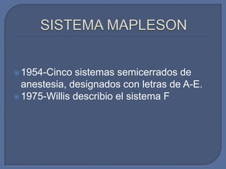  1954-Cinco  sistemas semicerrados de
  anestesia, designados con letras de A-E.
 1975-Willis describio el sistema F
 
