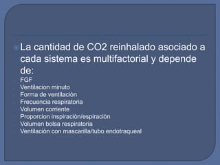  La   cantidad de CO2 reinhalado asociado a
    cada sistema es multifactorial y depende
    de:
-   FGF
-   Ventilacion minuto
-   Forma de ventilaciòn
-   Frecuencia respiratoria
-   Volumen corriente
-   Proporcion inspiraciòn/espiraciòn
-   Volumen bolsa respiratoria
-   Ventilaciòn con mascarilla/tubo endotraqueal
 