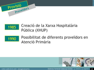 Llei d’Ordenació Sanitària de Catalunya (LOSC) 1990


    Planificació            Departament de Salut

   Finançament              Servei Català de la Salut
                            (CatSalut)

                                   Contracte


      Provisió                    Proveïdors



                                                        17
 
