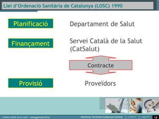 Proveïdors Atenció Primària



       Planificació    Departament Departament Departament



       Finançament            SCS        SCS         SCS



                                       Societat
                         Empresa
         Provisió                    professional    ICS
                         sanitària
          359 EAP
                                        (EBA)       280 EAP
                                         12          (80%)




                                                              18
 