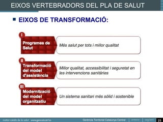 Eixos vertebradors del Pla de Salut
 Línies d’actuació




                                      25
 