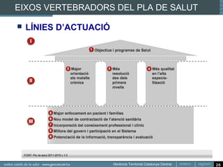 Línia d’actuació 2. Un sistema més orientat als malalts crònics




                                                                  26
 