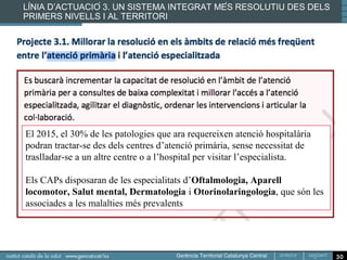 Línia d’actuació 3. Un sistema integrat més resolutiu des dels
primers nivells i al territori




                                                                 30
 