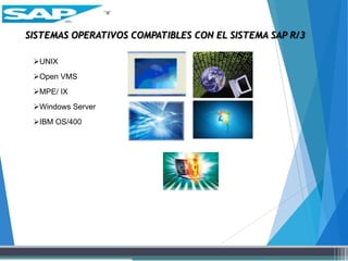 SISTEMAS OPERATIVOS COMPATIBLES CON EL SISTEMA SAP R/3
UNIX
Open VMS
MPE/ IX
Windows Server
IBM OS/400
 