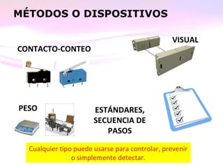MÉTODOS O DISPOSITIVOS
CONTACTO-CONTEO
Cualquier tipo puede usarse para controlar, prevenir
o simplemente detectar.
ESTÁNDARES,
SECUENCIA DE
PASOS
VISUAL
PESO
 