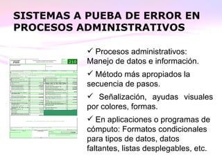 SISTEMAS A PUEBA DE ERROR EN
PROCESOS ADMINISTRATIVOS
 Procesos administrativos:
Manejo de datos e información.
 Método más apropiados la
secuencia de pasos.
 Señalización, ayudas visuales
por colores, formas.
 En aplicaciones o programas de
cómputo: Formatos condicionales
para tipos de datos, datos
faltantes, listas desplegables, etc.
 