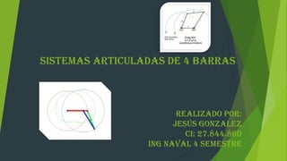 Sistemas Articuladas De 4 Barras
Realizado por:
Jesús gonzalez
Ci: 27.844.860
Ing Naval 4 semestre
 