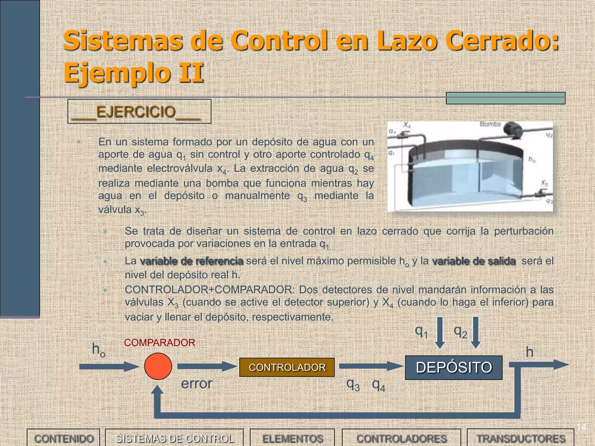 14
Sistemas de Control en Lazo Cerrado:
Ejemplo II
• En un sistema formado por un depósito de agua con un
aporte de agua q1 sin control y otro aporte controlado q4
mediante electroválvula x4. La extracción de agua q2 se
realiza mediante una bomba que funciona mientras hay
agua en el depósito o manualmente q3 mediante la
válvula x3.
___EJERCICIO___
• Se trata de diseñar un sistema de control en lazo cerrado que corrija la perturbación
provocada por variaciones en la entrada q1.
• La variable de referencia será el nivel máximo permisible ho y la variable de salida será el
nivel del depósito real h.
• CONTROLADOR+COMPARADOR: Dos detectores de nivel mandarán información a las
válvulas X3 (cuando se active el detector superior) y X4 (cuando lo haga el inferior) para
vaciar y llenar el depósito, respectivamente.
DEPÓSITOCONTROLADOR
q1 q2
q3 q4
ho h
COMPARADOR
error
CONTENIDO SISTEMAS DE CONTROL ELEMENTOS TRANSDUCTORESCONTROLADORES
 