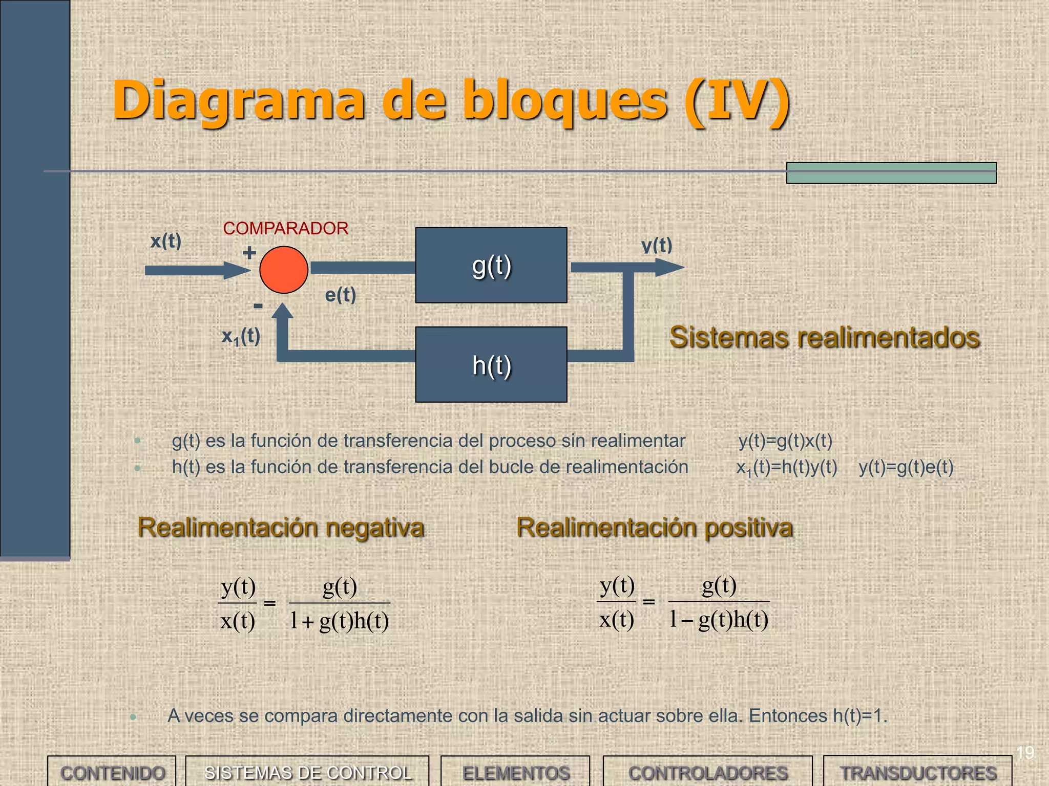 19
Diagrama de bloques (IV)
g(t)h(t)l
g(t)
x(t)
y(t)
+
=
Sistemas realimentados
• g(t) es la función de transferencia del proceso sin realimentar y(t)=g(t)x(t)
• h(t) es la función de transferencia del bucle de realimentación x1(t)=h(t)y(t) y(t)=g(t)e(t)
y(t)
COMPARADOR
e(t)
x(t)
x1(t)
+
-
h(t)
g(t)
g(t)h(t)l
g(t)
x(t)
y(t)
−
=
Realimentación negativa Realimentación positiva
• A veces se compara directamente con la salida sin actuar sobre ella. Entonces h(t)=1.
CONTENIDO SISTEMAS DE CONTROL ELEMENTOS TRANSDUCTORESCONTROLADORES
 