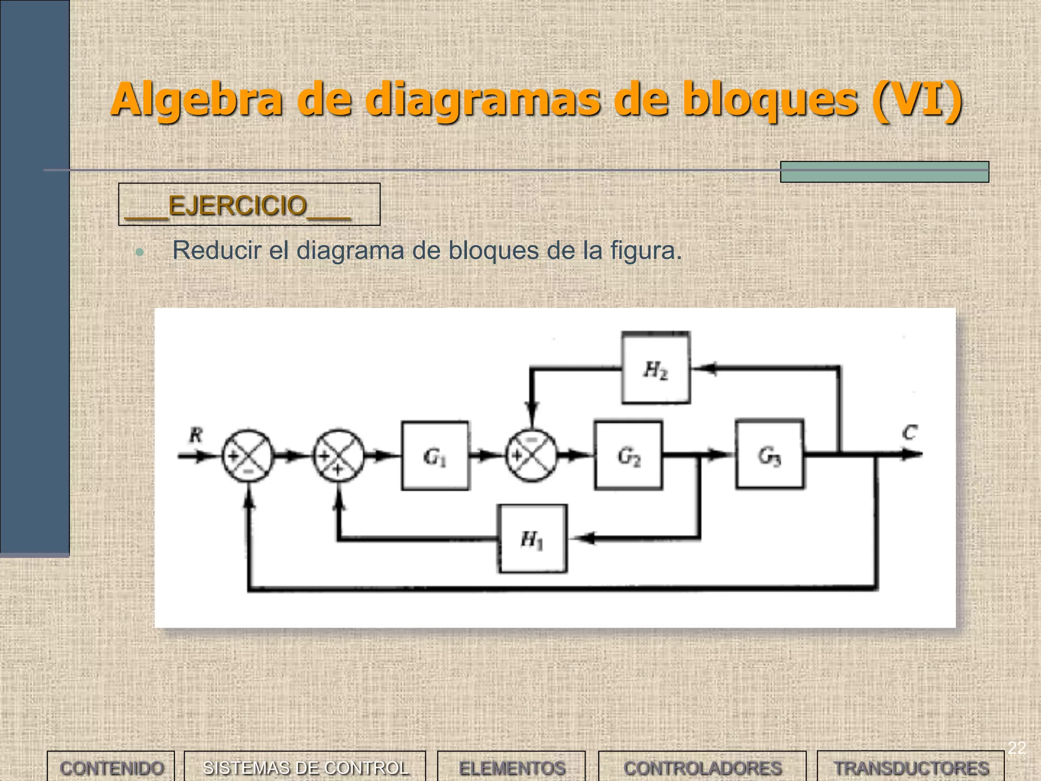 22
Algebra de diagramas de bloques (VI)
CONTENIDO SISTEMAS DE CONTROL ELEMENTOS TRANSDUCTORESCONTROLADORES
___EJERCICIO___
• Reducir el diagrama de bloques de la figura.
 