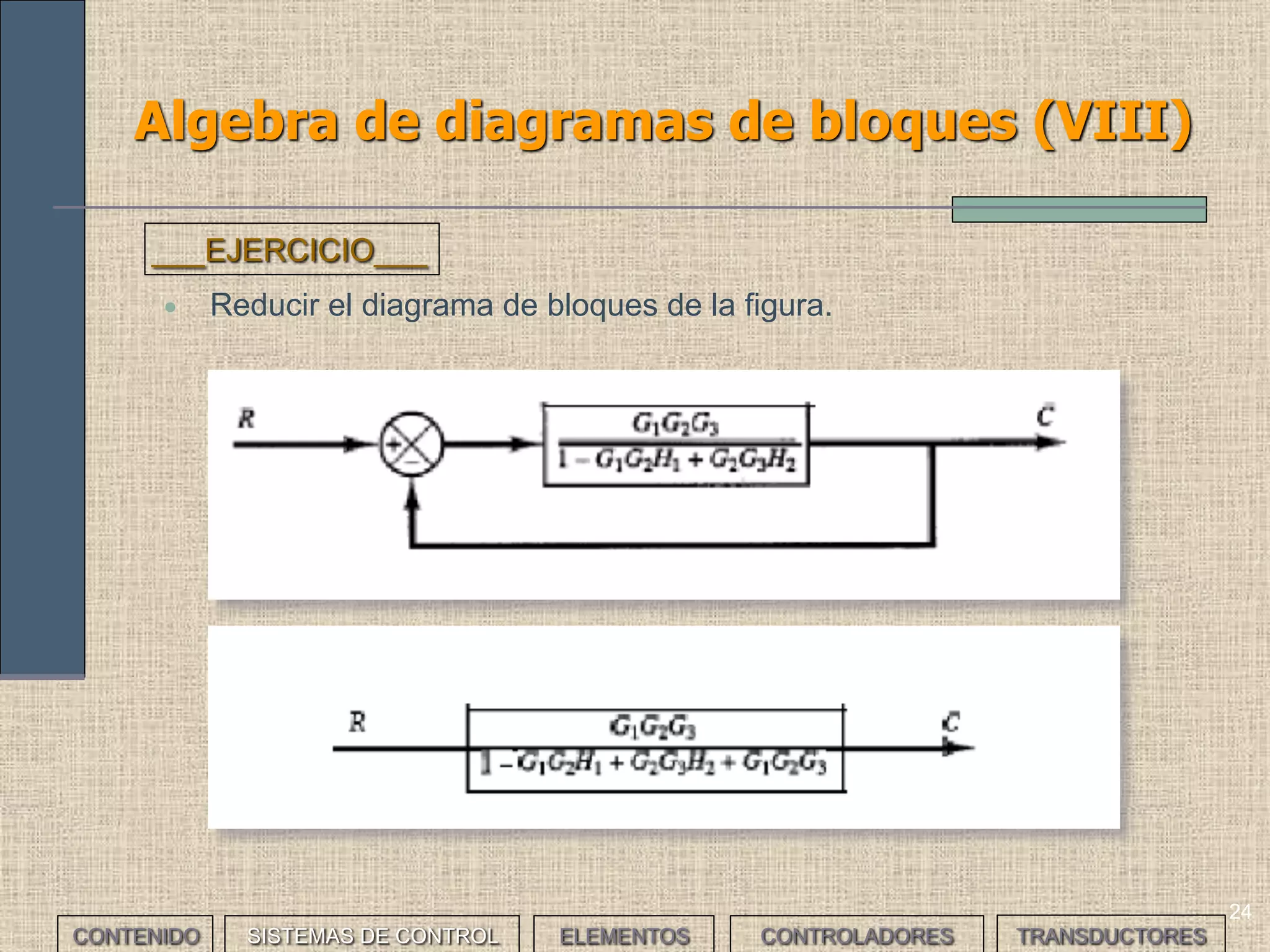Algebra de diagramas de bloques (VIII)
___EJERCICIO___
• Reducir el diagrama de bloques de la figura.
24
CONTENIDO SISTEMAS DE CONTROL ELEMENTOS TRANSDUCTORESCONTROLADORES
 