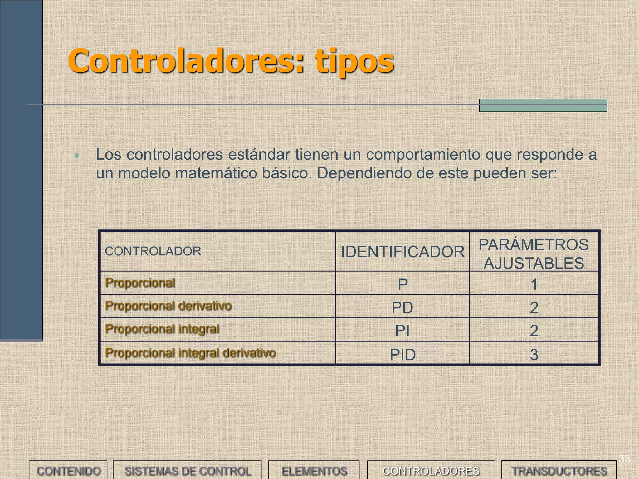 32
Controladores
ACCIONADOR
GA
PROCESO
GP
CONTROLADOR
GC
x(t) y(t)
COMPARADOR
e(t)
x1(t)
TRANSDUCTOR (SENSOR)
H
MH)(1GG
M
G
HGGG1
GGG
GHl
G
X
Y
M
PA
C
PAC
PAC
−
=⇒
+
=
+
==
• El diseño de un sistema de control automático supone el diseño de un
sistema que cumpla la función de transferencia M. Tenemos dos
opciones: diseño especifico, a medida, o regulador estándar.
• En la práctica se recurre a controladores estándar, cuya elección
dependerá de la naturaleza del proceso a controlar y del número de
parámetros ajustables que requiera.
CONTENIDO SISTEMAS DE CONTROL ELEMENTOS TRANSDUCTORESCONTROLADORES
 