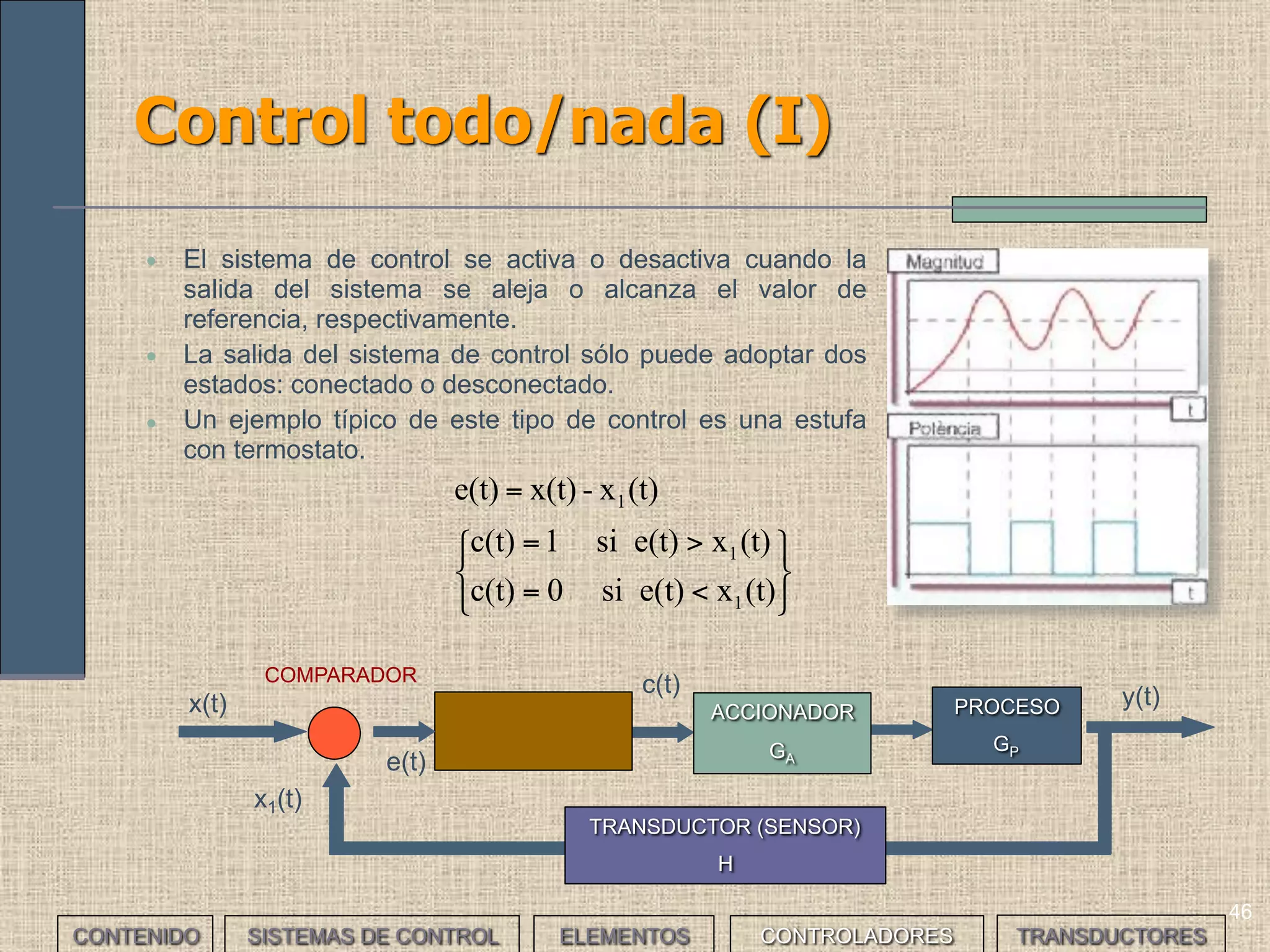 44
• Combina las tres acciones: proporcional,
derivativo e integral, por lo que es válido para
controlar cualquier proceso.
• La acción proporcional reduce las oscilaciones en
régimen transitorio.
• La acción derivativa corrige los cambios
producidos en la magnitud controlada durante el
régimen permanente como consecuencia de una
perturbación externa.
Control proporcional integral derivativo:
PID (I)
ACCIONADOR
GA
PROCESO
GP
x(t) y(t)
COMPARADOR
e(t)
x1(t)
TRANSDUCTOR (SENSOR)
H








++ ∫
t
0
IDP ...d(t)K
dt
de(t)
Ke(t)K
• La acción integral corrige el offset y ajusta el valor de la variable al la referencia.
CONTENIDO SISTEMAS DE CONTROL ELEMENTOS TRANSDUCTORESCONTROLADORES
 