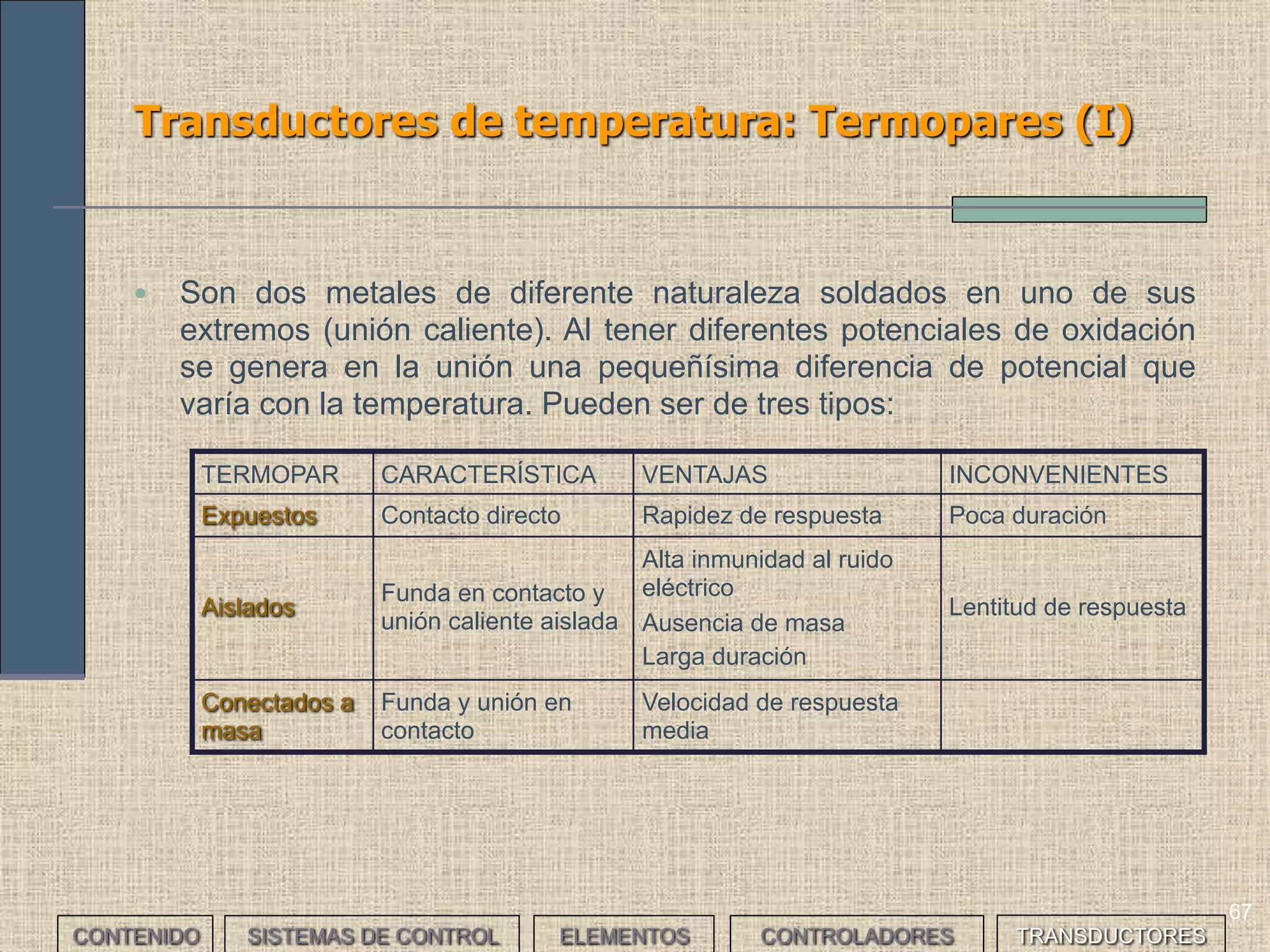 65
Transductores de presión (II)
CONTENIDO SISTEMAS DE CONTROL ELEMENTOS TRANSDUCTORESCONTROLADORES
 