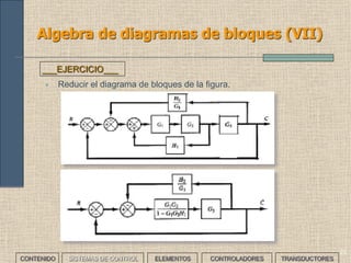 23
Algebra de diagramas de bloques (VII)
CONTENIDO SISTEMAS DE CONTROL ELEMENTOS TRANSDUCTORESCONTROLADORES
___EJERCICIO___
• Reducir el diagrama de bloques de la figura.
 