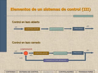 30
ACCIONADOR
Elementos de un sistemas de control (III)
PROCESOCONTROLADOR
x(t)
y(t)
COMPARADOR
e(t)
x1(t)
TRANSDUCTOR (SENSOR)
Control en lazo cerrado
ACCIONADOR PROCESOCONTROLADOR
x(t)
y(t)
Control en lazo abierto
CONTENIDO SISTEMAS DE CONTROL ELEMENTOS TRANSDUCTORESCONTROLADORES
 