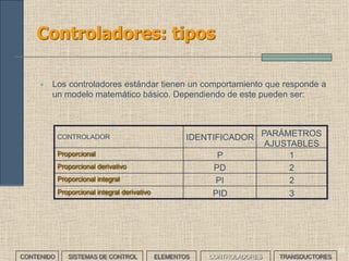 32
Controladores
ACCIONADOR
GA
PROCESO
GP
CONTROLADOR
GC
x(t) y(t)
COMPARADOR
e(t)
x1(t)
TRANSDUCTOR (SENSOR)
H
MH)(1GG
M
G
HGGG1
GGG
GHl
G
X
Y
M
PA
C
PAC
PAC
−
=⇒
+
=
+
==
• El diseño de un sistema de control automático supone el diseño de un
sistema que cumpla la función de transferencia M. Tenemos dos
opciones: diseño especifico, a medida, o regulador estándar.
• En la práctica se recurre a controladores estándar, cuya elección
dependerá de la naturaleza del proceso a controlar y del número de
parámetros ajustables que requiera.
CONTENIDO SISTEMAS DE CONTROL ELEMENTOS TRANSDUCTORESCONTROLADORES
 