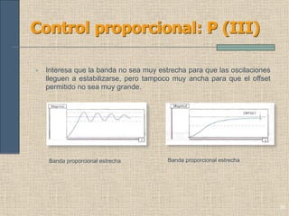 36
Control proporcional: P (I)
• Consiste en un amplificador de ganancia variable
y trata de ajustar la ganancia de la cadena
directa.
• Así se consigue una respuesta más rápida ante
una variación de la referencia (entrada en
escalón) aunque se tarda más en estabilizarse.
• Se consigue mejorar el régimen permanente
aunque empeore el transitorio (necesario un
compromiso).
ACCIONADOR
GA
PROCESO
GP
KP
x(t) y(t)
COMPARADOR
e(t)
x1(t)
TRANSDUCTOR (SENSOR)
H
HGGK1
GGK
M
PAP
PAP
+
=
CONTENIDO SISTEMAS DE CONTROL ELEMENTOS TRANSDUCTORESCONTROLADORES
 