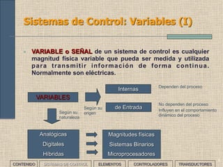 5
Sistemas de Control: Variables (I)
• VARIABLE o SEÑAL de un sistema de control es cualquier
magnitud física variable que pueda ser medida y utilizada
para transmitir información de forma continua.
Normalmente son eléctricas.
Analógicas
Digitales
Híbridas
VARIABLES
Magnitudes físicas
Sistemas Binarios
Microprocesadores
Internas
de Entrada
Dependen del proceso
No dependen del proceso
Influyen en el comportamiento
dinámico del proceso
CONTENIDO SISTEMAS DE CONTROL ELEMENTOS TRANSDUCTORESCONTROLADORES
Según su
naturaleza
Según su
origen
 