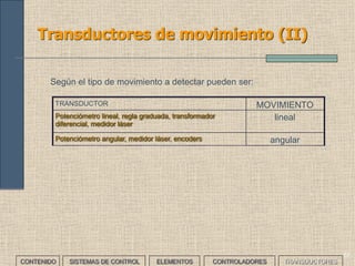 55
Transductores de proximidad (II)
CONTENIDO SISTEMAS DE CONTROL ELEMENTOS TRANSDUCTORESCONTROLADORES
 