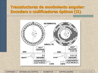 60
Transductores de movimiento:
Medidor láser
CONTENIDO SISTEMAS DE CONTROL ELEMENTOS TRANSDUCTORESCONTROLADORES
• Consiste en un emisor láser y un receptor del rayo reflejado en el
objeto.
• Poniendo dos medidores se pueden medir también grosores (en serie)
y diferencias de nivel (en paralelo).
 