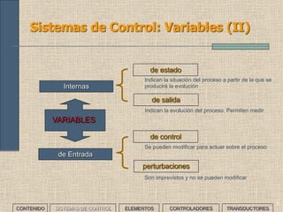 6
Sistemas de Control: Variables (II)
Internas
de Entrada
Indican la situación del proceso a partir de la que se
producirá la evolución
de estado
de salida
de control
perturbaciones
VARIABLES
Indican la evolución del proceso. Permiten medir
Se pueden modificar para actuar sobre el proceso
Son imprevistos y no se pueden modificar
CONTENIDO SISTEMAS DE CONTROL ELEMENTOS TRANSDUCTORESCONTROLADORES
 