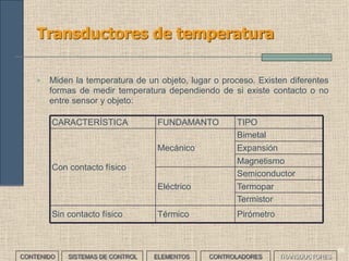 64
Transductores de presión (I)
CONTENIDO SISTEMAS DE CONTROL ELEMENTOS TRANSDUCTORESCONTROLADORES
• Miden la fuerza que por unidad de superficie se ejerce sobre un objeto.
Existen diferentes tipos:
• Mecánicos: Determinan la presión por comparación con la
ejercida por un líquido de densidad y altura conocidas. Son los
más sencillos.
• Electromecánicos: Añaden a los anteriores un transductor
eléctrico que genera la señal eléctrica correspondiente. Según su
principio de funcionamiento pueden ser: resistivos (la presión
mueve un cursor sobre una resistencia bobinada), magnéticos,
capacitivos, extensométricos o piezoeléctricos (materiales como
el cuarzo varían su resistencia eléctrica al ser presionados).
• Electrónicos: Son los más precisos.
• Ópticos
 