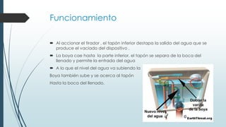 Funcionamiento
 Al accionar el tirador , el tapón inferior destapa la salida del agua que se
produce el vaciado del dispositivo .
 La boya cae hasta la parte inferior, el tapón se separa de la boca del
llenado y permite la entrada del agua
 A lo que el nivel del agua va subiendo la
Boya también sube y se acerca al tapón
Hasta la boca del llenado.
 