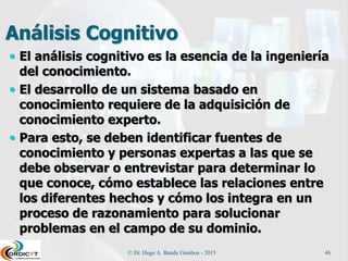 Análisis Cognitivo
 El análisis cognitivo es la esencia de la ingeniería
del conocimiento.
 El desarrollo de un sistema basado en
conocimiento requiere de la adquisición de
conocimiento experto.
 Para esto, se deben identificar fuentes de
conocimiento y personas expertas a las que se
debe observar o entrevistar para determinar lo
que conoce, cómo establece las relaciones entre
los diferentes hechos y cómo los integra en un
proceso de razonamiento para solucionar
problemas en el campo de su dominio.
© Dr. Hugo A. Banda Gamboa - 2015 46
 