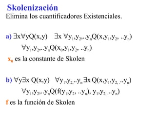 Skolenización Elimina los cuantificadores Existenciales. a)   x  yQ(x,y)     x   y 1 ,y 2 ,..y n Q(x,y 1 ,y 2 , ..y n )  y 1 ,y 2 ,..y n Q(x 0 ,y 1 ,y 2 , ..y n ) x 0  es la constante de Skolen b)   y  x Q(x,y)   y 1 ,y 2, ..y n   x   Q(x,y 1 ,y 2, . ..y n )    y 1 ,y 2 ,..y n Q(f(y 1 ,y 2 , ..y n ), y 1 ,y 2, . ..y n ) f   es la función de Skolen 