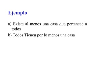 Ejemplo a) Existe al menos una casa que pertenece a todos b) Todos Tienen por lo menos una casa 