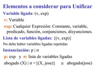 Elementos a considerar para Unificar Variable ligada : (v, exp)  v:  Variable exp : Cualquier Expresión: Constante, variable, predicado, función, conjunciones, disyunciones. Lista de variables ligadas : {(v, exp)} No debe haber variables ligadas repetidas Instanciación:  p |  σ   p:  exp  y  σ :  lista de variables ligadas abogado (X)  |  σ  ={(X, jose)}     abogado(jose) 